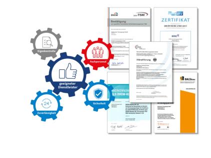 Urkunden und Zertifikate